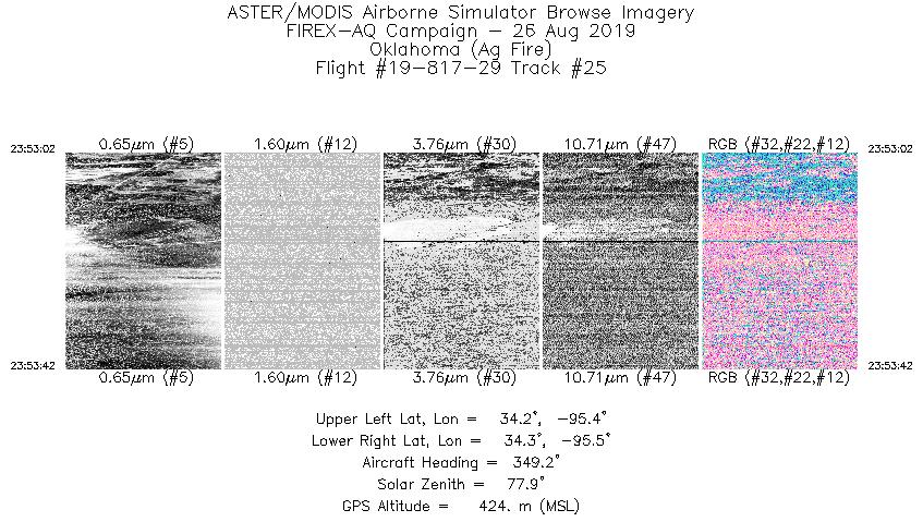 Image of selected bands from flight line 25
