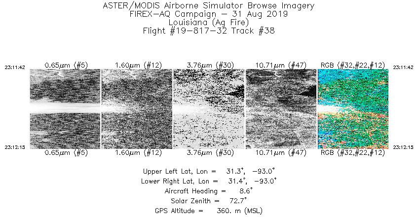 Image of selected bands from flight line 38